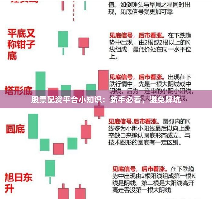 股票配资平台小知识：新手必看，避免踩坑