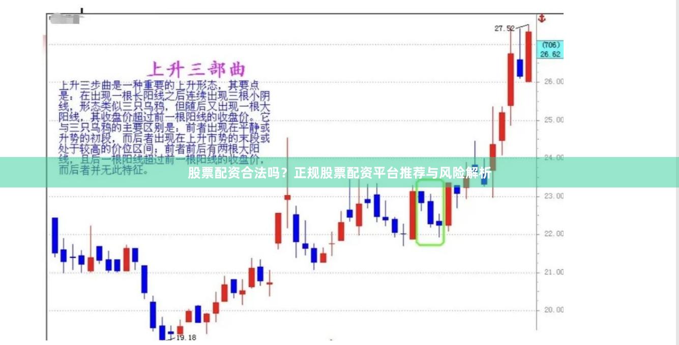 股票配资合法吗？正规股票配资平台推荐与风险解析