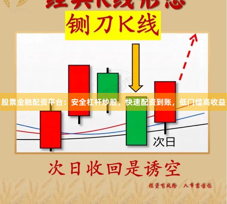 股票金融配资平台：安全杠杆炒股，快速配资到账，低门槛高收益