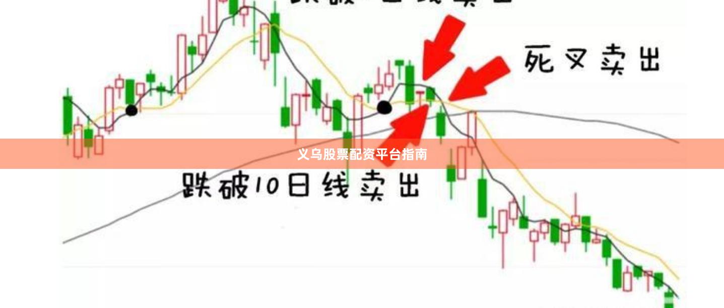 义乌股票配资平台指南