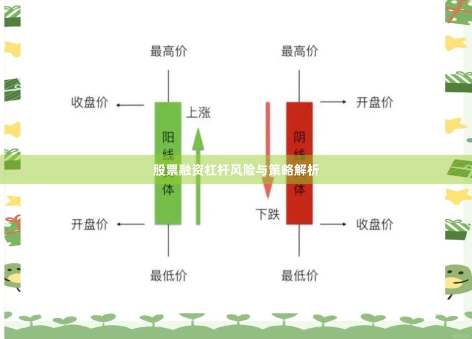 股票融资杠杆风险与策略解析